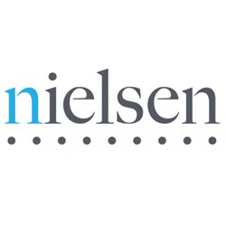 Survei Nielsen: Indeks Kepercayaan Konsumen Indonesia Turun